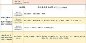 济宁新闻爆料电话,倾听民声,守护城市脉搏 第2张 济宁新闻爆料电话,倾听民声,守护城市脉搏 第2张