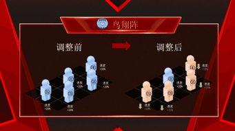 云耀最新爆料,揭秘科技巨头未来布局与突破 第2张 云耀最新爆料,揭秘科技巨头未来布局与突破 第2张