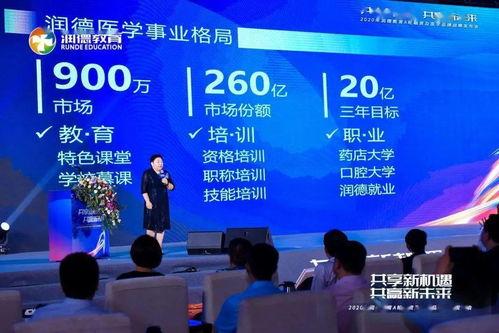 润德教育员工爆料案例视频,真实案例视频曝光内幕 第3张 润德教育员工爆料案例视频,真实案例视频曝光内幕 第3张