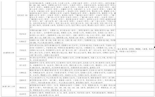 火舞视频爆料大全最新下载,最新下载内容全解析  第2张